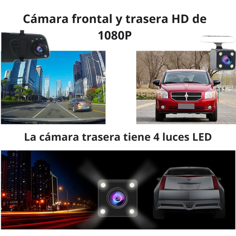 Cámara de doble visión HD