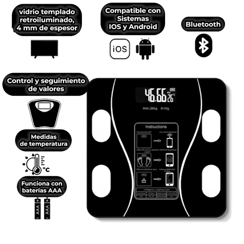 Báscula Digital Inteligente