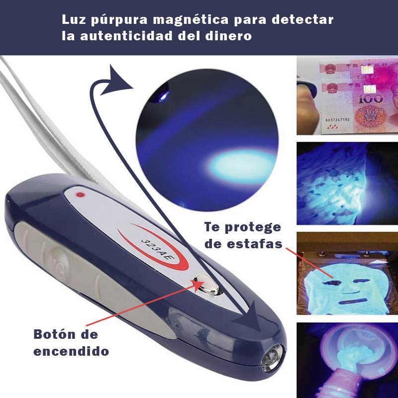 Detector de billetes falsos